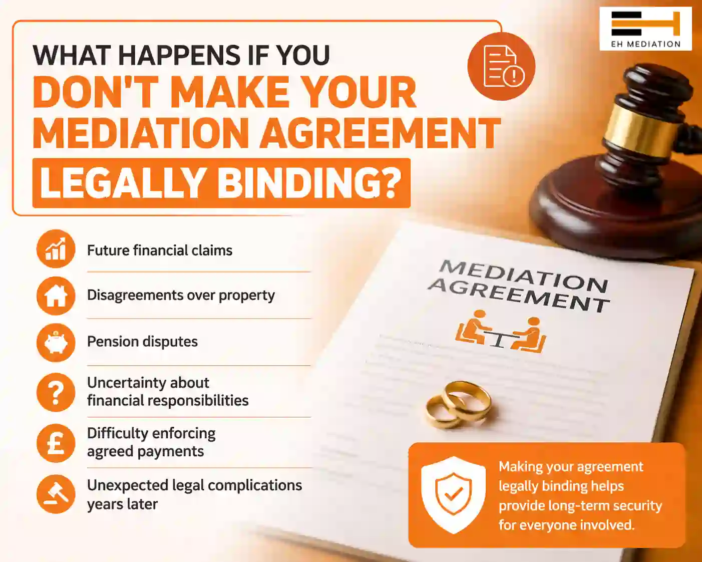 What Happens If You Don't Make Your Mediation Agreement Legally Binding Isle of Wight?